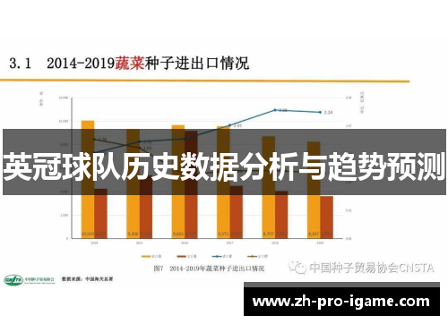 英冠球队历史数据分析与趋势预测