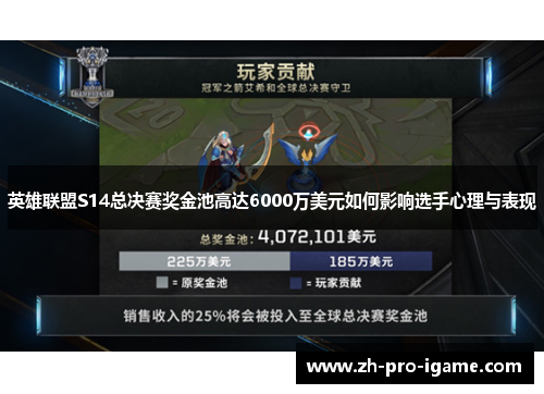 英雄联盟S14总决赛奖金池高达6000万美元如何影响选手心理与表现
