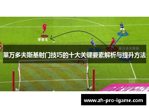 莱万多夫斯基射门技巧的十大关键要素解析与提升方法