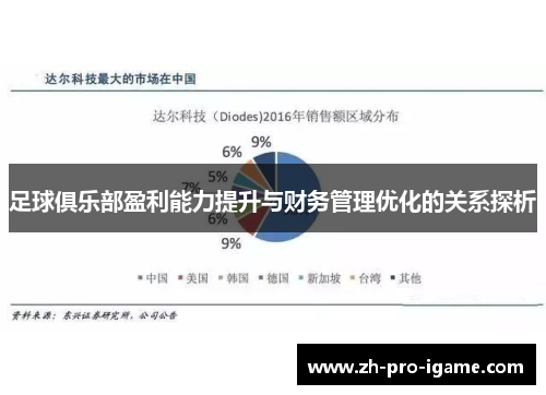 足球俱乐部盈利能力提升与财务管理优化的关系探析