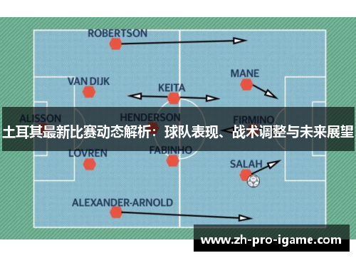 土耳其最新比赛动态解析：球队表现、战术调整与未来展望