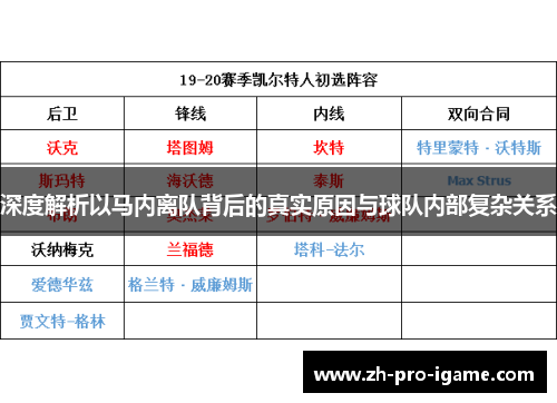 深度解析以马内离队背后的真实原因与球队内部复杂关系