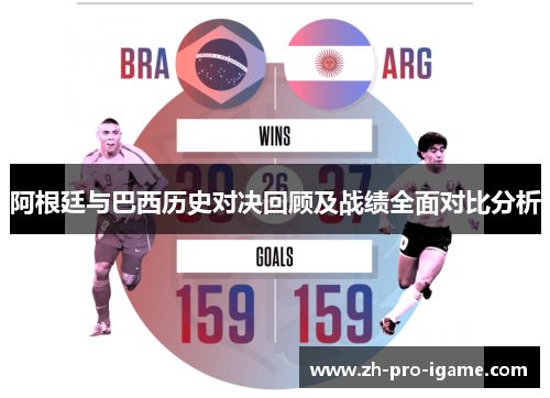 阿根廷与巴西历史对决回顾及战绩全面对比分析