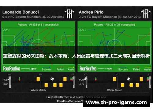 重塑辉煌的尤文图斯：战术革新、人员配置与管理模式三大成功因素解析