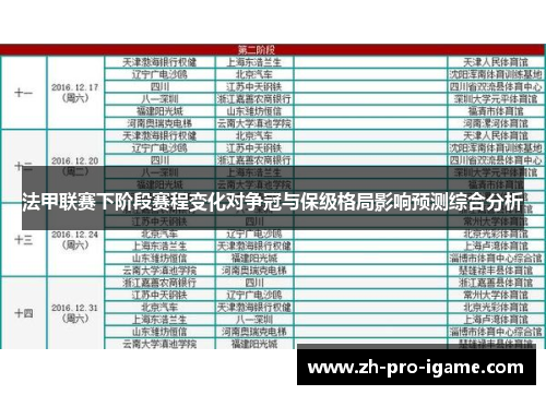 法甲联赛下阶段赛程变化对争冠与保级格局影响预测综合分析